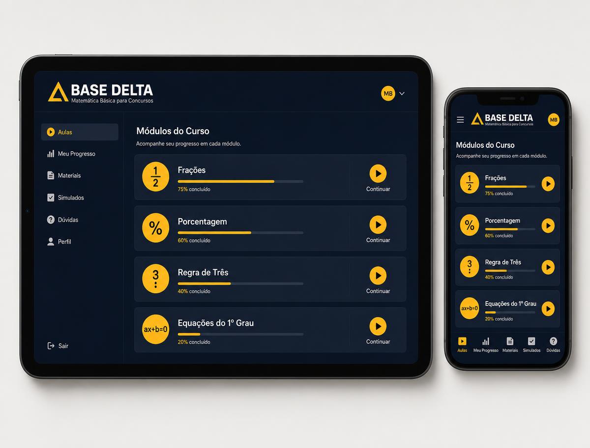 Área de membros do Base Delta em tablet e celular